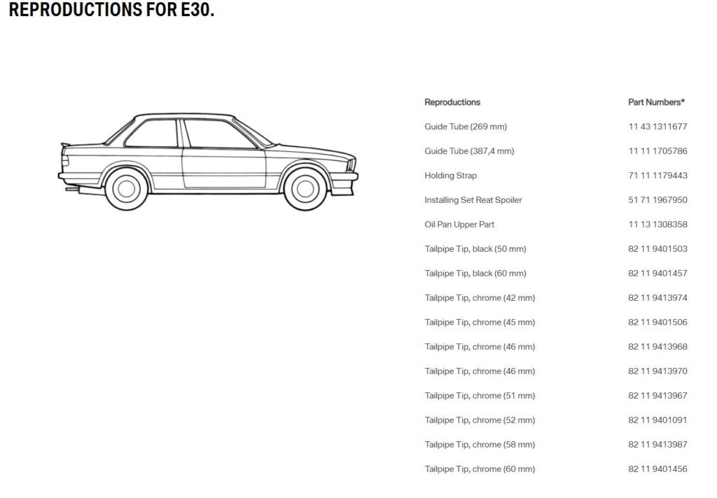Reproduction OEM parts for your classic BMW | RTS - Your Total BMW ...